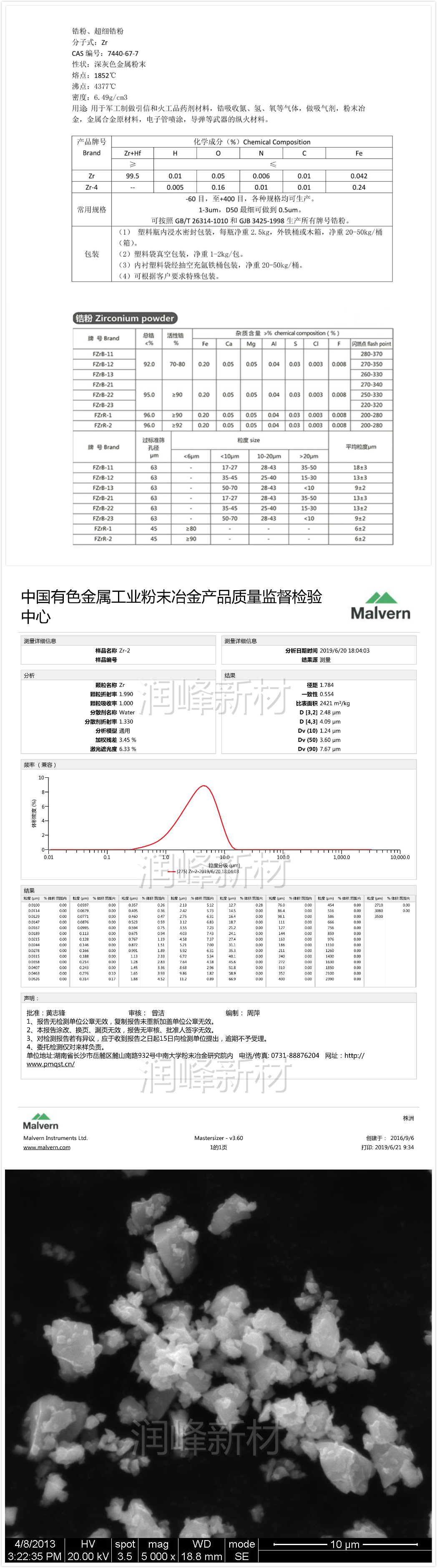 株洲潤(rùn)峰新材料有限公司,株洲稀有金屬生產(chǎn)公司,金屬粉末,鈦粉,鋯粉